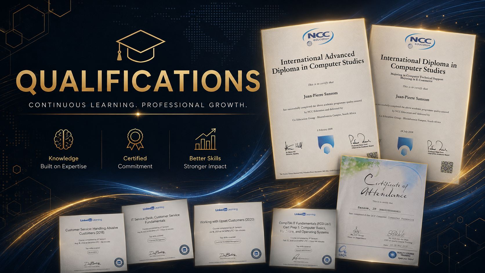 JP Sansom qualifications and professional course certificates
